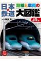 日本の鉄道路線と車両の大図鑑ＪＲ編