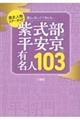 誰もが知ってて知らない紫式部と平安京の有名人１０３