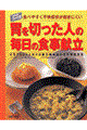 胃を切った人の毎日の食事献立