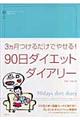 ９０日ダイエットダイアリー