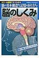 脳のしくみ