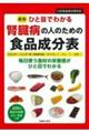 最新ひと目でわかる腎臓病の人のための食品成分表