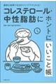 コレステロール・中性脂肪にホントにいいこと帳