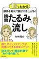 ���E�𒴂��Ċ炪�����オ��I�u�Ԃ���ݗ���