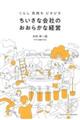 炵@C@sJsJ@ȉЂ̂炩Ȍoc