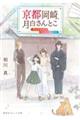 京都岡崎、月白さんとこ　茜さすきみと、「ただいま」の空