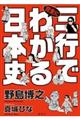 三行で完全にわかる日本史