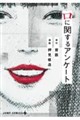 口に関するアンケート