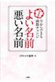 よい名前悪い名前