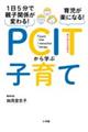 PCITから学ぶ子育て