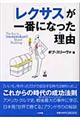 「レクサス」が一番になった理由(わけ) / The key to 「monozukuri」 brand building