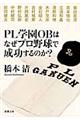 ＰＬ学園ＯＢはなぜプロ野球で成功するのか？