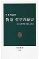 物語哲学の歴史