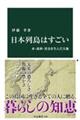 日本列島はすごい