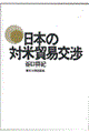 日本の対米貿易交渉