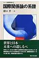 国際関係論の系譜