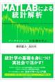l`sk`aɂ铝v