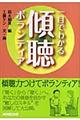 一目でわかる傾聴ボランティア