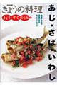あじ・さば・いわし