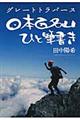 グレートトラバース日本百名山ひと筆書き