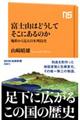 富士山はどうしてそこにあるのか