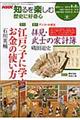 歴史に好奇心　２００７年８ー９月