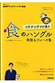 コウケンテツが選ぶ食のハングル単語＆フレーズ集