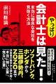 やっぱり会計士は見た!本当に優良な会社を見抜く方法