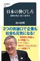 日本の伸びしろ　悲観を成長に変える思考力