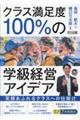 NXxPOO̊wocACfA@Ί炠ӂNXւ̎d|