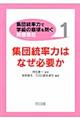 〈集団統率力で学級の崩壊を防ぐ〉問題提起　１