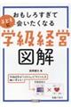 おもしろすぎて子どもに会いたくなる学級経営図解