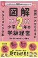 図解小学2年の学級経営