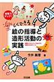 ���Ɨ̓A�b�v�I�y�����ł���G�̎w���Ƒ��`�����̎��H
