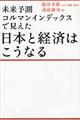 日本と経済はこうなる