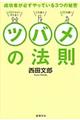 ツバメの法則