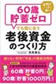 �U�O�Β��{�[���ł��Ԃɍ����V�㎑���̂����