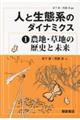 人と生態系のダイナミクス　１