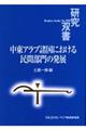 中東アラブ諸国における民間部門の発展