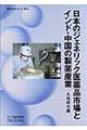 日本のジェネリック医薬品市場とインド・中国の製薬産業