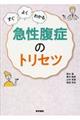 すぐ・よく・わかる急性腹症のトリセツ