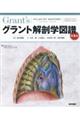グラント解剖学図譜　第８版