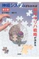神経システムがわかれば脳卒中リハ戦略が決まる 第2版