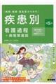 aEaԁEdǓx݂ʊŌߒ{aԊ֘A}@T