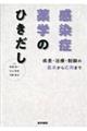 感染症薬学のひきだし