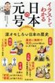 イラストでわかる日本の元号