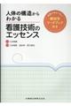 �l�̂̍\������킩��Ō�Z�p�̃G�b�Z���X