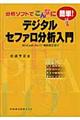 分析ソフトでこんなに簡単！デジタルセファロ分析入門