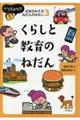 ���炵�Ƌ���̂˂���