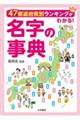 ４７都道府県別ランキングがわかる！名字の事典